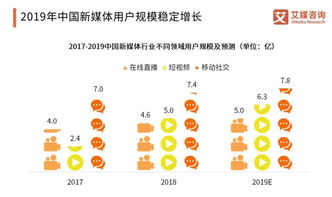 范周 用文化创意与品牌力量，在数字时代讲好中国故事